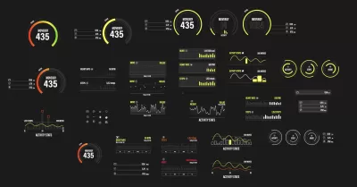 Technogym App - TVC